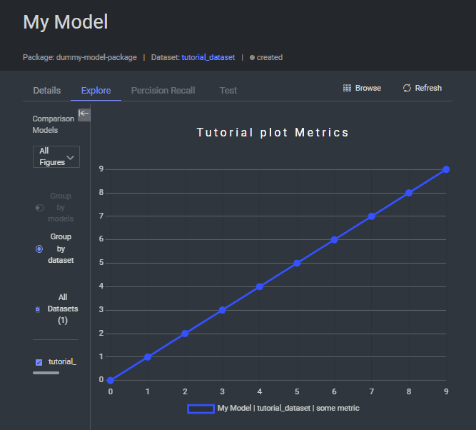 Screenshot of model metrics plot
